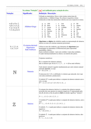 A notação sigma para somas  Letras gregas, Matemática, Letra i