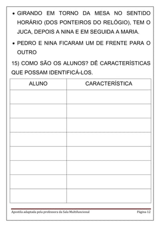 Apostila adaptada pela professora da Sala Multifuncional Página 12 
 GIRANDO EM TORNO DA MESA NO SENTIDO HORÁRIO (DOS PONTEIROS DO RELÓGIO), TEM O JUCA, DEPOIS A NINA E EM SEGUIDA A MARIA. 
 PEDRO E NINA FICARAM UM DE FRENTE PARA O OUTRO 
15) COMO SÃO OS ALUNOS? DÊ CARACTERÍSTICAS QUE POSSAM IDENTIFICÁ-LOS. 
ALUNO 
CARACTERÍSTICA 
 