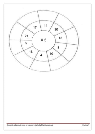 Apostila adaptada pela professora da Sala Multifuncional Página 9 
X 5 
18 
12 
11 
10 
21 
30 
8 
17 
4 
5 
 