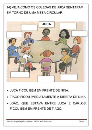 Apostila adaptada pela professora da Sala Multifuncional Página 11
14) VEJA COMO OS COLEGAS DE JUCA SENTARAM
EM TORNO DE UMA MESA CIRCULAR:
 JUCA FICOU BEM EM FRENTE DE NINA.
 TIAGO FICOU IMEDIATAMENTE A DIREITA DE NINA.
 JOÃO, QUE ESTAVA ENTRE JUCA E CARLOS,
FICOU BEM EM FRENTE DE TIAGO.
JUCA
 