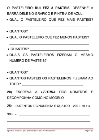 Apostila adaptada pela professora da Sala Multifuncional Página 17
O PASTELEIRO RUI FEZ 8 PASTEIS. DESENHE A
BARRA DELE NO GRÁFICO E PINTE-A DE AZUL.
 QUAL O PASTELEIRO QUE FEZ MAIS PASTEIS?
___________________________________________
 QUANTOS? ________________________________
 QUAL O PASTELEIRO QUE FEZ MENOS PASTEIS?
___________________________________________
 QUANTOS? ________________________________
 QUAIS OS PASTELEIROS FIZERAM O MESMO
NÚMERO DE PASTEIS?
___________________________________________
 QUANTOS? _________________________________
 QUANTOS PASTEIS OS PASTELEIROS FIZERAM AO
TODO? _________________________________.
20) ESCREVA A LEITURA DOS NÚMEROS E
DECOMPONHA COMO NO MODELO
254 - DUZENTOS E CINQUENTA E QUATRO 200 + 50 + 4
983 - ______________________________________
_____________________________________________
 