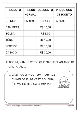 Apostila adaptada pela professora Maria Izabel Luiz Página 68
PRODUTO PREÇO
NORMAL
DESCONTO PREÇO COM
DESCONTO
CHINELOS R$ 40,00 R$ 4,00 R$ 36,00
CAMISETA R$ 10,00
BOLSA R$ 8,00
TÊNIS R$ 10,00
VESTIDO R$ 15,00
CASACO R$ 30,00
2.AGORA, VAMOS VER O QUE GABI E SUAS AMIGAS
GASTARAM...
a) GABI COMPROU UM PAR DE
CHINELOS E UM VESTIDO. QUAL
É O VALOR DE SUA COMPRA?
 