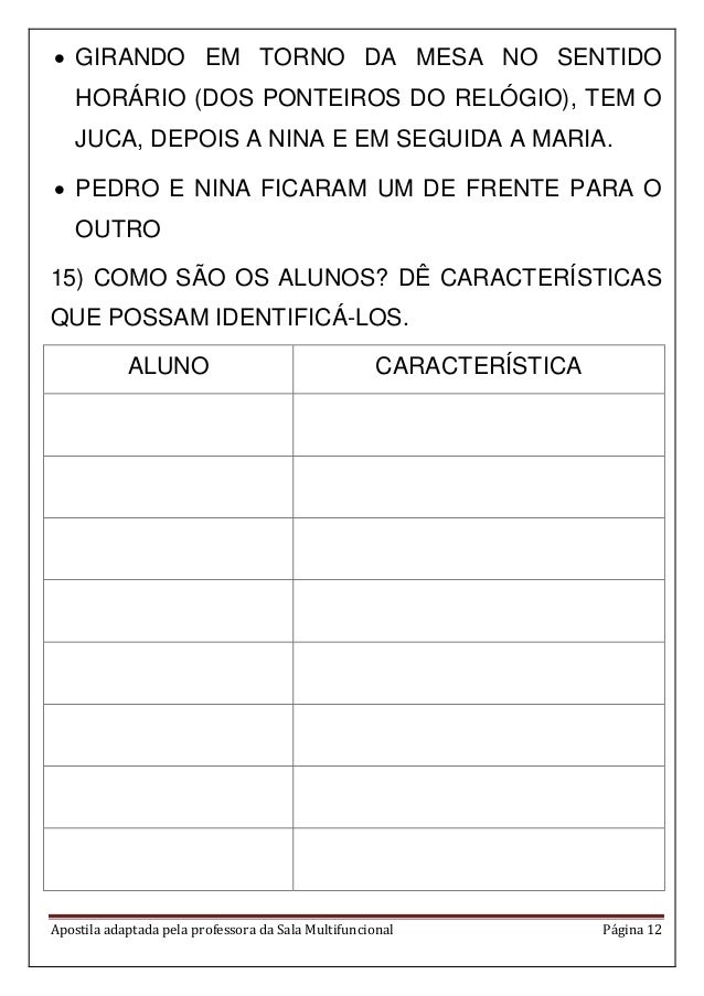 Apostila adaptada pela professora da Sala Multifuncional Página 12
 GIRANDO EM TORNO DA MESA NO SENTIDO
HORÁRIO (DOS PONT...