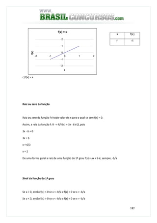 182
c) f(x) = x
Raiz ou zero da função
Raiz ou zero da função f é todo valor de x para o qual se tem f(x) = 0.
Assim, a raiz da função f: R → R/ f(x) = 3x - 6 é 2, pois
3x - 6 = 0
3x = 6
x = 6/3
x = 2
De uma forma geral a raiz de uma função do 1º grau f(x) = ax + b é, sempre, -b/a
Sinal da função do 1º grau
Se a > 0, então f(x) < 0 se x < -b/a e f(x) > 0 se x > -b/a
Se a < 0, então f(x) > 0 se x < -b/a e f(x) < 0 se x > -b/a
f(x) = x
-2
-1
0
1
2
-2 -1 0 1 2
x
f(x)
x f(x)
-1 -1
 