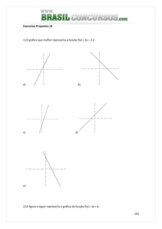 195
Exercícios Propostos 18
1) O gráfico que melhor representa a função f(x) = 3x – 2 é:
a)
−4 −3 −2 −1 1 2 3 4 5
−4
−3
−2
−1
1
2
3
4
x
y
b)
−4 −3 −2 −1 1 2 3 4 5
−4
−3
−2
−1
1
2
3
4
x
y
c)
−4 −3 −2 −1 1 2 3 4 5
−4
−3
−2
−1
1
2
3
4
x
y
d)
−4 −3 −2 −1 1 2 3 4 5
−4
−3
−2
−1
1
2
3
4
x
y
e)
−4 −3 −2 −1 1 2 3 4 5
−4
−3
−2
−1
1
2
3
4
x
y
2) A figura a seguir representa o gráfico da função f(x) = ax + b.
 