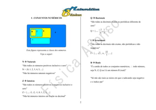 2
I - CONJUNTOS NUMÉRICOS
Esta figura representa a classe dos números.
Veja a seguir:
N  Naturais
“São todos os números positivos inclusive o zero”
N = {0, 1, 2, 3, 4, 5, ...}
“Não há números naturais negativos”
Z  Inteiros
“São todos os números positivos e negativos inclusive o
zero”
Z = {..., -3, -2, -1, 0, 1, 2, 3, ...}
“Não há números inteiros em fração ou decimal”
Q  Racionais
“São todas as decimais exatas ou periódicas diferente de
zero”
Q = {...,
4
3
,
2
1
, ...}
I  Irracionais
“São todas as decimais não exatas, não periódicas e não
negativas”
I = {..., 2 , ,
7
22
, ...}
R  Reais
“É a união de todos os conjuntos numéricos,  todo número,
seja N, Z, Q ou I é um número R (real)”
“Só não são reais as raízes em que o radicando seja negativo
e o índice par”
 
