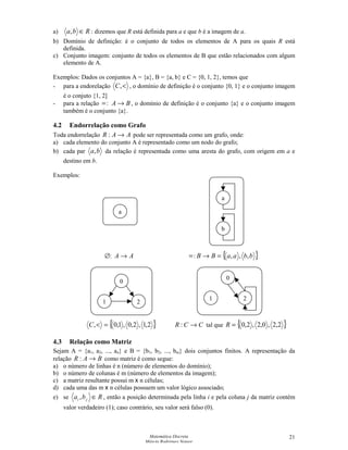 Matemática Discreta
Márcia Rodrigues Notare
21
a) Rba ∈, : dizemos que R está definida para a e que b é a imagem de a.
b) Domínio de definição: é o conjunto de todos os elementos de A para os quais R está
definida.
c) Conjunto imagem: conjunto de todos os elementos de B que estão relacionados com algum
elemento de A.
Exemplos: Dados os conjuntos A = {a}, B = {a, b} e C = {0, 1, 2}, temos que
- para a endorelação ,C , o domínio de definição é o conjunto {0, 1} e o conjunto imagem
é o conjuto {1, 2]
- para a relação =: BA → , o domínio de definição é o conjunto {a} e o conjunto imagem
também é o conjunto {a}.
4.2 Endorrelação como Grafo
Toda endorrelação AAR →: pode ser representada como um grafo, onde:
a) cada elemento do conjunto A é representado como um nodo do grafo;
b) cada par ba, da relação é representada como uma aresta do grafo, com origem em a e
destino em b.
Exemplos:
∅: AA → =: { }bbaaBB ,,,=→
{ }2,1,2,0,1,0, =C CCR →: tal que { }2,2,0,2,2,0=R
4.3 Relação como Matriz
Sejam A = {a1, a2, ..., an} e B = {b1, b2, ..., bm} dois conjuntos finitos. A representação da
relação BAR →: como matriz é como segue:
a) o número de linhas é n (número de elementos do domínio);
b) o número de colunas é m (número de elementos da imagem);
c) a matriz resultante possui m x n células;
d) cada uma das m x n células possuem um valor lógico associado;
e) se Rba ji ∈, , então a posição determinada pela linha i e pela coluna j da matriz contém
valor verdadeiro (1); caso contrário, seu valor será falso (0).
a
a
b
0
1 2
0
1 2
 