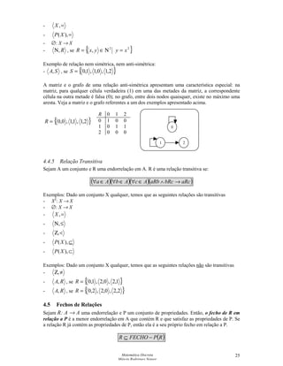 Matemática Discreta
Márcia Rodrigues Notare
25
- =,X
- =),(XP
- ∅: X → X
- R,Ν , se { }22
, xyyxR =Ν∈=
Exemplo de relação nem simétrica, nem anti-simétrica:
- SA, , se { }2,1,0,1,1,0=S
A matriz e o grafo de uma relação anti-simétrica apresentam uma característica especial: na
matriz, para qualquer célula verdadeira (1) em uma das metades da matriz, a correspondente
célula na outra metade é falsa (0); no grafo, entre dois nodos quaisquer, existe no máximo uma
aresta. Veja a matriz e o grafo referentes a um dos exemplos apresentado acima.
R 0 1 2
0 1 0 0
1 0 1 1
2 0 0 0
4.4.5 Relação Transitiva
Sejam A um conjunto e R uma endorrelação em A. R é uma relação transitiva se:
( )( )( )( )aRcbRcaRbAcAbAa →∧∈∀∈∀∈∀
Exemplos: Dado um conjunto X qualquer, temos que as seguintes relações são transitivas
- X2
: X → X
- ∅: X → X
- =,X
- ≤Ν,
- Ζ,
- ⊆),(XP
- ⊂),(XP
Exemplos: Dado um conjunto X qualquer, temos que as seguintes relações não são transitivas
- ≠Ζ,
- RA, , se { }1,2,0,2,1,0=R
- RA, , se { }2,2,0,2,2,0=R
4.5 Fechos de Relações
Sejam R: A → A uma endorrelação e P um conjunto de propriedades. Então, o fecho de R em
relação a P é a menor endorrelação em A que contém R e que satisfaz as propriedades de P. Se
a relação R já contém as propriedades de P, então ela é a seu próprio fecho em relação a P.
( )RPFECHOR −⊆
{ }2,1,1,1,0,0=R
0
1 2
 