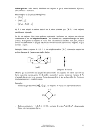 Matemática Discreta
Márcia Rodrigues Notare
27
Ordem parcial: é toda relação binária em um conjunto A que é, simultaneamente, reflexiva,
anti-simétrica e transitiva.
São exemplos de relação de ordem parcial:
- ≤Ν,
- ⊆Ν),(P
- ydividex __,+
Ζ
Se R é uma relação de ordem parcial em A, então dizemos que RA, é um conjunto
parcialmente ordenado.
Se A é um conjunto finito, então podemos representar visualmente um conjunto parcialmente
ordenado em A por um diagrama de Hasse. Cada elemento de A é representado por um ponto
(vértice) do diagrama. O diagrama de Hasse pode ser construído com base num grafo, onde as
arestas que representam as relações reflexivas e transitivas ficam implícitas no diagrama. Veja o
exemplo a seguir.
Exemplo: Dados o conjunto A = {1, 2, 3} e a relação de ordem ≤,A , temos seus respectivos
grafo e diagrama de Hasse representados abaixo.
Observe que os elementos da relação são representados no diagrama em ordem crescente de
baixo para cima, ou seja, como 1 ≤ 2, então o elemento 1 aparece abaixo do elemento 2. As
orientação das arestas torna-se, dessa forma, desnecessária, já que a disposição dos elementos
no diagrama preserva essa informação.
Exemplos:
- Dada a relação de ordem { }( ) ⊆,2,1P , seu diagrama de Hasse está representado abaixo.
- Dados o conjunto A = {1, 2, 3, 6, 12, 18} e a relação de ordem x divide y, o diagrama de
Hasse está representado abaixo.
1 2 3
3
1
2
(grafo)
(diagrama de Hasse)
∅
{1} {2}
{1,2}
 