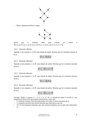 Matemática Discreta
Márcia Rodrigues Notare
28
- Dado o diagrama de Hasse a seguir,
temos que o conjunto dado pela relação de ordem é
{ }ffeeedddccbbeadacabaaa ,,,,,,,,,,,,,,,,,,,,, .
4.6.1 Elemento Mínimo
Suponha A um conjunto e RA, uma relação de ordem. Dizemos que m é elemento mínimo de
R se
( )( )mRaAa ∈∀
4.6.2 Elemento Minimal
Suponha A um conjunto e RA, uma relação de ordem. Dizemos que m é elemento minimal
de R se
( )( )RmaAa ∉∈∀ ,
4.6.3 Elemento Máximo
Suponha A um conjunto e RA, uma relação de ordem. Dizemos que m é elemento máximo
de R se
( )( )aRmAa ∈∀
4.6.4 Elemento Maximal
Suponha A um conjunto e RA, uma relação de ordem. Dizemos que m é elemento maximal
de R se
( )( )RamAa ∉∈∀ ,
Exemplo: Dados o conjunto A = {1, 2, 3, 6, 12, 18} e a relação de ordem x divide y, cujo
diagrama de Hasse já foi apresentado anteriormente, temos que
- 1 é elemento mínimo, pois está relacionado com todos os outros elementos de A;
- 1 é elemento minimal, pois não há elemento que relaciona-se com ele;
- 12 e 18 são elementos maximais, pois não existem elementos com os quais eles relacionam-
se;
1
2 3
6
12 18
a
b c d
e
f
 
