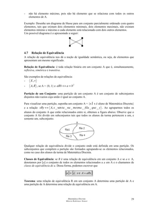 Matemática Discreta
Márcia Rodrigues Notare
29
- não há elemento máximo, pois não há elemento que se relaciona com todos os outros
elementos de A.
Exemplo: Desenhe um diagrama de Hasse para um conjunto parcialmente ordenado com quatro
elementos, tais que existam dois elementos minimais, dois elementos maximais, não existam
elementos mínimo e máximo e cada elemento está relacionado com dois outros elementos.
Um possível diagrama é o apresentado a seguir:
4.7 Relação de Equivalência
A relação de equivalência nos dá a noção de igualdade semântica, ou seja, de elementos que
apresentam um mesmo significado.
Relação de Equivalência: é toda relação binária em um conjunto A que é, simultaneamente,
reflexiva, simétrica e transitiva.
São exemplos de relações de equivalência:
- =,X
- RA, , se A = {0, 1} e
2
baaRb =↔
Partição de um Conjunto: uma partição de um conjunto A é um conjunto de subconjuntos
disjuntos não-vazios cuja união é igual ao conjunto A.
Para visualizar uma partição, suponha um conjunto A = {x  x é aluno de Matemática Discreta}
e a relação yquefilamesmanataxAxRy _____sen_,↔ . Ao agruparmos todos os
alunos do conjunto A que estão relacionados entre si, obtemos a figura abaixo. Observe que o
conjunto A foi divido em subconjuntos tais que todos os alunos da turma pertencem a um, e
somente um, subconjunto.
Qualquer relação de equivalência divide o conjunto onde está definida em uma partição. Os
subconjuntos que compõem a partição são formados agrupando-se os elementos relacionados,
como no caso dos alunos da turma de Matemática Discreta.
Classes de Equivalência: se R é uma relação de equivalência em um conjunto A e se a ∈ A,
denotamos por [a] o conjunto de todos os elementos relacionados a a em A e o chamamos de
classe de equivalência de a. Dessa forma, podemos escrever que
[ ] { }aRxAxxa ∧∈=
Teorema: uma relação de equivalência R em um conjunto A determina uma partição de A e
uma partição de A determina uma relação de equivalência em A.
 
