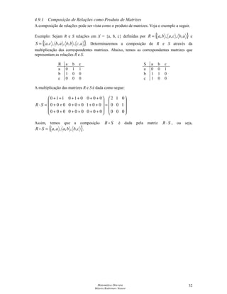 Matemática Discreta
Márcia Rodrigues Notare
32
4.9.1 Composição de Relações como Produto de Matrizes
A composição de relações pode ser vista como o produto de matrizes. Veja o exemplo a seguir.
Exemplo: Sejam R e S relações em X = {a, b, c} definidas por { }abcabaR ,,,,,= e
{ }acbbabcaS ,,,,,,,= . Determinaremos a composição de R e S através da
multiplicação das correspondentes matrizes. Abaixo, temos as correspondentes matrizes que
representam as relações R e S.
R a b c
a 0 1 1
b 1 0 0
c 0 0 0
S a b c
a 0 0 1
b 1 1 0
c 1 0 0
A multiplicação das matrizes R e S é dada como segue:





++
++
++
=⋅
000
000
110
SR
000
000
010
++
++
++





=





++
++
++
0
0
2
000
001
000
0
0
1





0
1
0
Assim, temos que a composição SR  é dada pela matriz SR ⋅ , ou seja,
{ }cbbaaaSR ,,,,,= .
 