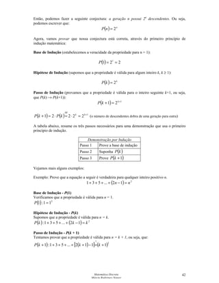 Matemática Discreta
Márcia Rodrigues Notare
42
Então, podemos fazer a seguinte conjectura: a geração n possui 2n
descendentes. Ou seja,
podemos escrever que:
( ) n
nP 2=
Agora, vamos provar que nossa conjectura está correta, através do primeiro princípio de
indução matemática:
Base de Indução (estabelecemos a veracidade da propriedade para n = 1):
( ) 221 1
==P
Hipótese de Indução (supomos que a propriedade é válida para algum inteiro k, k ≥ 1):
( ) k
kP 2=
Passo de Indução (provamos que a propriedade é válida para o inteiro seguinte k+1, ou seja,
que P(k) → P(k+1)):
( ) 1
21 +
=+ k
kP
( ) ( ) 1
22221 +
=⋅=⋅=+ kk
HI
kPkP (o número de descendentes dobra de uma geração para outra)
A tabela abaixo, resume os três passos necessários para uma demonstração que usa o primeiro
princípio de indução.
Demonstração por Indução
Passo 1 Prove a base de indução
Passo 2 Suponha ( )kP
Passo 3 Prove ( )1+kP
Vejamos mais alguns exemplos:
Exemplo: Prove que a equação a seguir é verdadeira para qualquer inteiro positivo n.
( ) 2
12...531 nn =−++++
Base de Indução - P(1)
Verificamos que a propriedade é válida para n = 1.
( ) 2
11:1 =P
Hipótese de Indução - P(k)
Supomos que a propriedade é válida para n = k.
( ) ( ) 2
12...531: kkkP =−++++
Passo de Indução - P(k + 1)
Tentamos provar que a propriedade é válida para n = k + 1, ou seja, que:
( ) ( )[ ] ( )2
?
1112...531:1 +=−++++++ kkkP
 