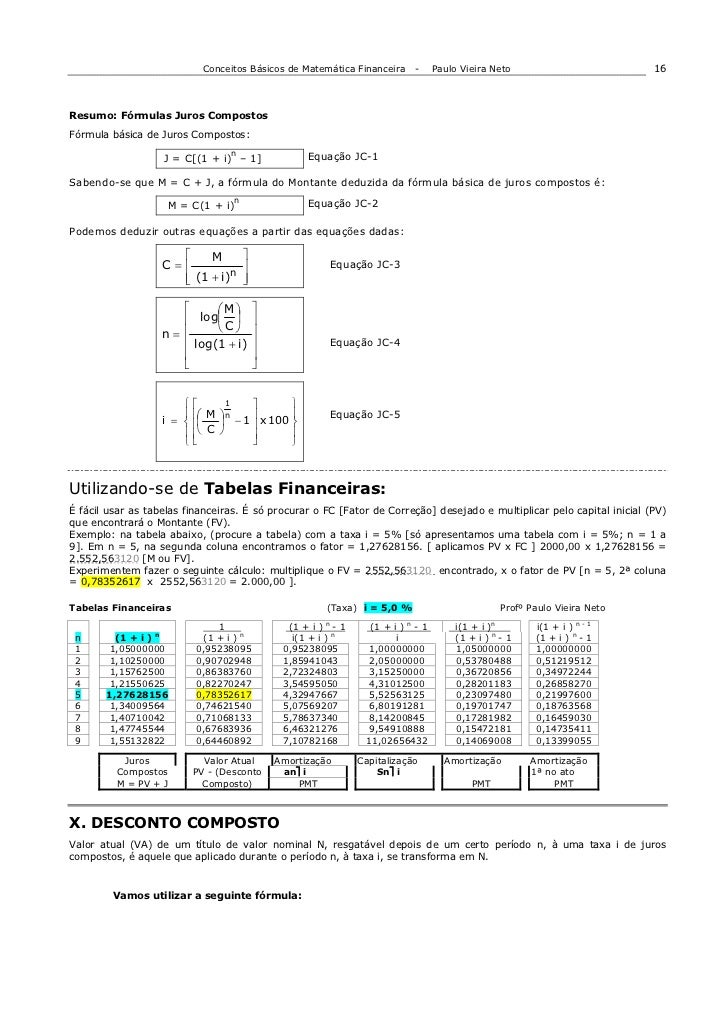 ln10-ln 2 financeira Apostila elementar matemática ln10-ln 2 financeira Apostila elementar matemática