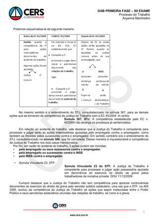 www.cers.com.br
OAB PRIMEIRA FASE – XII EXAME
Processo do Trabalho
Aryanna Manfredini
5
Podemos esquematiza-la da seguinte maneira:
No mesmo sentido é o entendimento do STJ, consubstanciado na súmula 367, para as demais
ações que se tornaram de competência da Justiça do Trabalho com a EC 45/2004. In verbis:
Súmula 367, STJ: A competência estabelecida pela EC n.
45/2004 não alcança os processos já sentenciados.
Em relação ao acidente do trabalho, vale destacar que a Justiça do Trabalho é competente para
processar e julgar tanto as ações indenizatórias ajuizadas pelo empregado contra o empregador, como
também as movidas pelos sucessores contra o empregador. Em sentido contrário era o entendimento do
STJ, consubstanciado na súmula 366, que foi cancelada. Dessa maneira é inquestionável a competência
da Justiça do Trabalho nos dois casos mencionados.
Por fim, em razão do acidente do trabalho, 3 ações podem ser movidas:
• pelo empregado ou seus sucessores contra o empregador
• pelo empregado ou sucessores contra o INSS
• pelo INSS contra o empregador
• Súmula Vinculante 23, STF:
Súmula Vinculante 23 do STF: A Justiça do Trabalho é
competente para processar e julgar ação possessória ajuizada
em decorrência do exercício do direito de greve pelos
trabalhadores da iniciativa privada. DOU 11/12/2009.
Cumpre destacar que a Justiça do Trabalho não tem competência para apreciar controvérsias
decorrentes do exercício do direito de greve pelo servidor público estatutário, uma vez que o STF, na ADI
3395, excluiu da competência da Justiça do Trabalho as ações que sejam instauradas entre o Poder
Público e seus servidores estatutários oriundas das relações de trabalho, tal como é a greve.
 