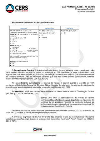 www.cers.com.br
OAB PRIMEIRA FASE – XII EXAME
Processo do Trabalho
Aryanna Manfredini
72
Hipóteses de cabimento do Recurso de Revista:
O Procedimento Sumário é de única instância. Assim, de uma sentença neste procedimento não
cabe recurso ordinário, recurso de revista ou embargos ao TST. Da sentença neste procedimento cabe
apenas o recurso extraordinário ao STF se houver violação à Constituição. Não há que se falar em ofensa
ao Princípio do Duplo Grau de Jurisdição, uma vez que este não é uma garantia constitucional, estando
sujeito a limites impostos pela lei. [Art. 102, III, CF]
No procedimento sumaríssimo o recurso de revista é cabível quando o acórdão do TRT
contrariar a Constituição Federal ou Súmulas. Não é hipótese de cabimento de recurso de revista neste
procedimento a contrariedade à orientação jurisprudencial [Súmula 442, TST].
Na execução, o RR será cabível somente diante de ofensa literal e direta à Constituição Federal
[art. 896, § 2°, CLT e súmula 266, TST].
Súmula 266, TST. A admissibilidade do recurso de revista
contra acórdão proferido em agravo de petição, na liquidação de
sentença ou em processo incidente na execução, inclusive os
embargos de terceiro, depende de demonstração inequívoca de
violência direta à Constituição Federal.
Quando o recurso de revista tiver por fundamento contrariedade à súmula, OJ ou a acórdão de
outro TRT ou da SDI, o caso é de divergência jurisprudencial.
A invocação expressa no recurso de revista dos preceitos legais ou constitucionais tidos como
violados não significa exigir da parte a utilização das expressões "contrariar", "ferir", "violar", etc (OJ 257,
SDI-1, TST).
 
