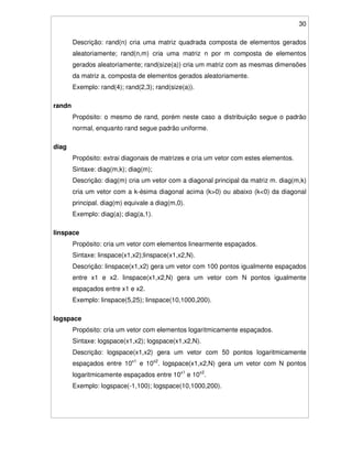 30
Descrição: rand(n) cria uma matriz quadrada composta de elementos gerados
aleatoriamente; rand(n,m) cria uma matriz n por m composta de elementos
gerados aleatoriamente; rand(size(a)) cria um matriz com as mesmas dimensões
da matriz a, composta de elementos gerados aleatoriamente.
Exemplo: rand(4); rand(2,3); rand(size(a)).
randn
Propósito: o mesmo de rand, porém neste caso a distribuição segue o padrão
normal, enquanto rand segue padrão uniforme.
diag
Propósito: extrai diagonais de matrizes e cria um vetor com estes elementos.
Sintaxe: diag(m,k); diag(m);
Descrição: diag(m) cria um vetor com a diagonal principal da matriz m. diag(m,k)
cria um vetor com a k-ésima diagonal acima (k>0) ou abaixo (k<0) da diagonal
principal. diag(m) equivale a diag(m,0).
Exemplo: diag(a); diag(a,1).
linspace
Propósito: cria um vetor com elementos linearmente espaçados.
Sintaxe: linspace(x1,x2);linspace(x1,x2,N).
Descrição: linspace(x1,x2) gera um vetor com 100 pontos igualmente espaçados
entre x1 e x2. linspace(x1,x2,N) gera um vetor com N pontos igualmente
espaçados entre x1 e x2.
Exemplo: linspace(5,25); linspace(10,1000,200).
logspace
Propósito: cria um vetor com elementos logaritmicamente espaçados.
Sintaxe: logspace(x1,x2); logspace(x1,x2,N).
Descrição: logspace(x1,x2) gera um vetor com 50 pontos logaritmicamente
espaçados entre 10x1
e 10x2
. logspace(x1,x2,N) gera um vetor com N pontos
logaritmicamente espaçados entre 10x1
e 10x2
.
Exemplo: logspace(-1,100); logspace(10,1000,200).
 