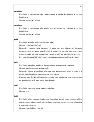 37
semilogx
Propósito: o mesmo que plot, porém agora a escala da abscissa é do tipo
logarítmica.
Sintaxe: semilogx(x,y,’cst’)
semilogy
Propósito: o mesmo que plot, porém agora a escala da ordenada é do tipo
logarítmica.
Sintaxe: semilogy(x,y,’cst’)
polar
Propósito: desenha gráfico em formato polar.
Sintaxe: polar(ang,raio,’cst’)
Descrição: imprime cada elemento do vetor raio em relação ao elemento
correspondente do vetor ang (ângulo). A string ‘cst’ permite selecionar a cor
(c=ymrcrgbwk), o tipo de símbolo (s=*.ox+sdv^<>ph), e o tipo de linha(t=--:-.--).
Ex.: polar((linspace(0:2*pi),4*ones(1,100)) plota uma circunferência de raio 4.
axis
Propósito: controla a aparência das escalas da abscissa e da ordenada.
Sintaxe: axis([xmin xmax ymin ymax]).
Descrição: ajusta a escala da abscissa para valores entre xmin e xmax, e a
escala da ordenada para valores entre ymin e ymax.
Exemplo: axis ([-3 4 0 10]) desenha o gráfico com escalas de –3 a 4 para o eixo
da abscissa e 0 a 10 para o eixo da ordenada.
grid
Propósito: traça uma grade sobre o plot atual.
Sintaxe: grid.
hold
Propósito: retém o estado do plot atual de modo a permitir que o próximo gráfico
seja impresso sobre o atual. hold on liga o estado do comando e hold off desliga
o estado do comando.
Sintaxe: hold; hold on; hold off.
 