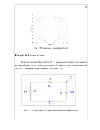 66
Fig. 11.10: Velocidade versus deslocamento
Exemplo 11.3: Circuito RC Série
Considere o circuito elétrico da Fig. 11.11, que possui um resistor e um capacitor
em série alimentados por uma fonte constante. O capacitor possui uma tensão inicial
Vv 10)0( = e deseja-se obter a resposta ttv ×)( para .0≥t
Fig. 11.11: Circuito elétrico RC série com uma fonte de tensão contínua.
-0.2 -0.15 -0.1 -0.05 0 0.05 0.1 0.15 0.2
-8
-6
-4
-2
0
2
4
6
8
velocidade(m/s)
posição
 