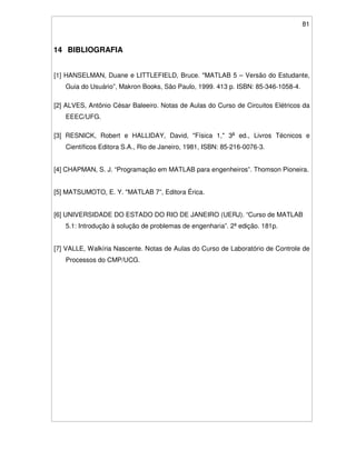 81
14 BIBLIOGRAFIA
[1] HANSELMAN, Duane e LITTLEFIELD, Bruce. "MATLAB 5 – Versão do Estudante,
Guia do Usuário”, Makron Books, São Paulo, 1999. 413 p. ISBN: 85-346-1058-4.
[2] ALVES, Antônio César Baleeiro. Notas de Aulas do Curso de Circuitos Elétricos da
EEEC/UFG.
[3] RESNICK, Robert e HALLIDAY, David, "Física 1," 3a
ed., Livros Técnicos e
Científicos Editora S.A., Rio de Janeiro, 1981, ISBN: 85-216-0076-3.
[4] CHAPMAN, S. J. “Programação em MATLAB para engenheiros”. Thomson Pioneira.
[5] MATSUMOTO, E. Y. "MATLAB 7”, Editora Érica.
[6] UNIVERSIDADE DO ESTADO DO RIO DE JANEIRO (UERJ). “Curso de MATLAB
5.1: Introdução à solução de problemas de engenharia”. 2ª edição. 181p.
[7] VALLE, Walkíria Nascente. Notas de Aulas do Curso de Laboratório de Controle de
Processos do CMP/UCG.
 