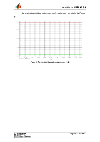 Os resultados obtidos podem ser confirmados por intermédio da
5:
Figura 5
0s 0.1ms 0.2ms
V(R2:1) V(R4:1)
9.0V
9.5V
10.0V
10.5V
11.0V
Apostila de MATLAB 7.3
Página
Os resultados obtidos podem ser confirmados por intermédio da
5 – Formas de onda das tensões dos nós 1 e 2.
Time
0.3ms 0.4ms 0.5ms 0.6ms 0.7ms 0.8ms
Apostila de MATLAB 7.3
Página 21 de 114
Os resultados obtidos podem ser confirmados por intermédio da Figura
0.9ms 1.0ms
 
