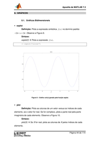 8. GRÁFICOS
8.1. Gráficos Bidimensionais
• ezplot
Definição: Plota a expressão
2 2xπ π− < < . Observe a
Sintaxe:
ezplot(f) Plota a expressão
>> ezplot('sin(x)')
Figura
• plot
Definição: Plota as colunas de um vetor
elemento, se o vetor for real. Se for complexo,
imaginária de cada elemento
Sintaxe:
plot(X) Se X for real, plota as colunas de
elemento.
-6 -4
-1
-0.5
0
0.5
1
Apostila de MATLAB 7.3
Página
Gráficos Bidimensionais
Plota a expressão simbólica ( )f x no domínio padrão
Observe a Figura 9.
Plota a expressão ( )f x .
ezplot('sin(x)')
Figura 9 – Gráfico sin(x) gerado pela função ezplot.
Plota as colunas de um vetor versus os índices de cada
vetor for real. Se for complexo, plota a parte real pela parte
imaginária de cada elemento. Observe a Figura 10.
for real, plota as colunas de X pelos índices de cada
-2 0 2 4
x
sin(x)
Apostila de MATLAB 7.3
Página 44 de 114
no domínio padrão
os índices de cada
plota a parte real pela parte
pelos índices de cada
6
 
