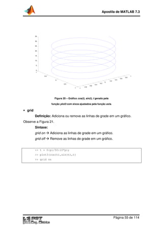 Figura
função
• grid
Definição: Adiciona ou remove as linhas de grade em um gráfico.
Observe a Figura 21.
Sintaxe:
grid on Adiciona as linhas de grade em um gráfico.
grid off Remove as linhas de grade em um gráfico.
>> t = 0:pi/50:10*pi;
>> plot3(cos(t),sin(t),t)
>> grid on
0
0.5
1
0
5
10
15
20
25
30
35
Apostila de MATLAB 7.3
Página
Figura 20 – Gráfico cos(t), sin(t), t gerado pela
função plot3 com eixos ajustados pela função axis.
Adiciona ou remove as linhas de grade em um gráfico.
Adiciona as linhas de grade em um gráfico.
Remove as linhas de grade em um gráfico.
>> t = 0:pi/50:10*pi;
>> plot3(cos(t),sin(t),t)
-1
-0.8
-0.6
-0.4
-0.2
0
0.2
0.4
-1
-0.5
Apostila de MATLAB 7.3
Página 55 de 114
Adiciona ou remove as linhas de grade em um gráfico.
0.6
0.8
1
 