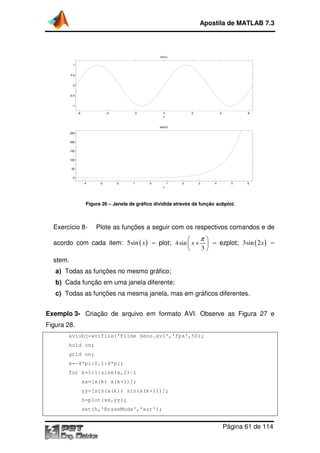 Figura 26 – Janela de gráfico dividida através da função
Exercício 8- Plote as funções a seguir com os respectivos comandos e de
acordo com cada item:
stem.
a) Todas as funções no mesmo gráfico;
b) Cada função em uma janela diferen
c) Todas as funções na mesma janela, mas em gráficos diferentes.
Exemplo 3- Criação de arquivo em formato AVI. Observe as
Figura 28.
aviobj=avifile('Filme Seno.avi','fps',50);
hold on;
grid on;
x=-4*pi:0.1:4*pi;
for k=1:1:size(x,2)
xx=[x(k) x(k+1)]
yy=[sin(x(k)) sin(x(k+1))];
h=plot(xx,yy);
set(h,'EraseMode','xor');
-6 -4
-1
-0.5
0
0.5
1
-4 -3
0
50
100
150
200
250
Apostila de MATLAB 7.3
Página
Janela de gráfico dividida através da função subplot
Plote as funções a seguir com os respectivos comandos e de
acordo com cada item: ( )5sin x – plot; 4sin
3
x
π 
+ 
 
– ezplot;
Todas as funções no mesmo gráfico;
Cada função em uma janela diferente;
Todas as funções na mesma janela, mas em gráficos diferentes.
Criação de arquivo em formato AVI. Observe as
aviobj=avifile('Filme Seno.avi','fps',50);
4*pi:0.1:4*pi;
:size(x,2)-1
xx=[x(k) x(k+1)];
yy=[sin(x(k)) sin(x(k+1))];
h=plot(xx,yy);
set(h,'EraseMode','xor');
-2 0 2 4
x
sin(x)
-2 -1 0 1 2 3 4 5
x
exp(x)
Apostila de MATLAB 7.3
Página 61 de 114
subplot.
Plote as funções a seguir com os respectivos comandos e de
ezplot; ( )3sin 2x –
Todas as funções na mesma janela, mas em gráficos diferentes.
Criação de arquivo em formato AVI. Observe as Figura 27 e
6
5 6
 