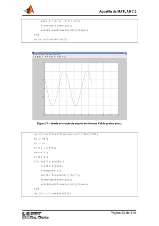 axis ([-10 10
frame=getframe(gca);
aviobj=addframe(aviobj,frame);
end
aviobj=close(aviobj);
Figura 27 – Janela de criação de arquivo em formato AVI do gráfico
aviobj=avifile('Complexo.avi','fps',50);
hold off;
grid on;
t=0:0.01:4*pi;
x=cos(t);
y=sin(t);
for k=1:1:length(t)
c=x(k)+i*y(k);
h=compass(c);
set(h,'EraseMode','xor');
frame=getframe(gca);
aviobj=addframe(aviobj,frame);
end
aviobj = close(aviobj);
Apostila de MATLAB 7.3
Página
10 10 -1.5 1.5]);
frame=getframe(gca);
aviobj=addframe(aviobj,frame);
close(aviobj);
Janela de criação de arquivo em formato AVI do gráfico sin(x)
aviobj=avifile('Complexo.avi','fps',50);
for k=1:1:length(t)
c=x(k)+i*y(k);
h=compass(c);
set(h,'EraseMode','xor');
frame=getframe(gca);
aviobj=addframe(aviobj,frame);
aviobj = close(aviobj);
Apostila de MATLAB 7.3
Página 62 de 114
sin(x).
 