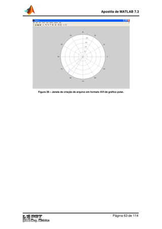 Figura 28 – Janela de criação de arquivo em formato AVI de gráfico polar.
Apostila de MATLAB 7.3
Página
Janela de criação de arquivo em formato AVI de gráfico polar.
Apostila de MATLAB 7.3
Página 63 de 114
Janela de criação de arquivo em formato AVI de gráfico polar.
 