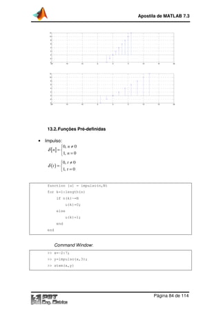 13.2.Funções Pré
• Impulso:
[ ]
0, 0
1, 0
n
n
n
δ
≠
= 
=
( )
0, 0
1, 0
t
t
t
δ
≠
= 
=
function [u] = impulso(n,N)
for k=1:length(n)
if n(k)~=N
u(k)=0;
else
u(k)=1;
end
end
Command Window
>> x=-2:7;
>> y=impulso(x,3);
>> stem(x,y)
-20 -15
-4
-2
0
2
4
6
8
10
12
-20 -15
-4
-2
0
2
4
6
8
10
12
Apostila de MATLAB 7.3
Página
Funções Pré-definidas
function [u] = impulso(n,N)
for k=1:length(n)
u(k)=0;
u(k)=1;
Command Window:
>> y=impulso(x,3);
-10 -5 0 5 10 15
-10 -5 0 5 10 15
Apostila de MATLAB 7.3
Página 84 de 114
20
20
 