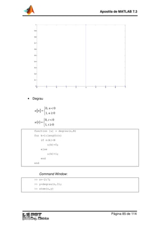 • Degrau
[ ]
0, 0
1, 0
n
u n
n
<
= 
≥
( )
0, 0
1, 0
t
u t
t
<
= 
≥
function [u] = degrau(n,N)
for k=1:length(n)
if n(k)<N
u(k)=0;
else
u(k)=1;
end
end
Command Window
>> n=-2:7;
>> y=degrau(n,3);
>> stem(n,y)
-2 -1 0
0
0.1
0.2
0.3
0.4
0.5
0.6
0.7
0.8
0.9
1
Apostila de MATLAB 7.3
Página
function [u] = degrau(n,N)
for k=1:length(n)
u(k)=0;
u(k)=1;
Command Window:
>> y=degrau(n,3);
1 2 3 4 5 6
Apostila de MATLAB 7.3
Página 85 de 114
6 7
 