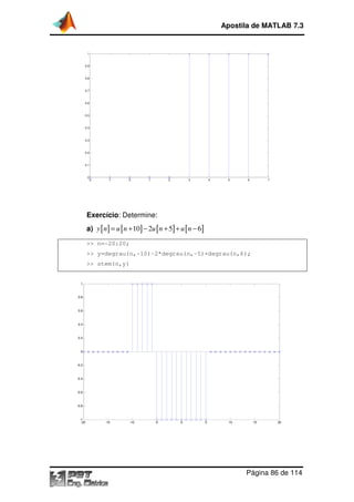 Exercício: Determine:
a) [ ] [y n u n u n u n= + − + + −
>> n=-20:20;
>> y=degrau(
>> stem(n,y)
-2 -1
0
0.1
0.2
0.3
0.4
0.5
0.6
0.7
0.8
0.9
1
-20 -15
-1
-0.8
-0.6
-0.4
-0.2
0
0.2
0.4
0.6
0.8
1
Apostila de MATLAB 7.3
Página
: Determine:
] [ ] [ ]10 2 5 6y n u n u n u n= + − + + −
20:20;
>> y=degrau(n,-10)-2*degrau(n,-5)+degrau(n,6);
,y)
0 1 2 3 4 5 6
-10 -5 0 5 10 15
Apostila de MATLAB 7.3
Página 86 de 114
7
15 20
 