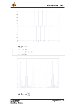 d) [ ] 2 ( )sen n
y n e=
>> n=-20:20;
>> y=exp(2*(sin(
>> stem(n,y)
e) [ ] sincy n =
-20 -15
-1
-0.8
-0.6
-0.4
-0.2
0
0.2
0.4
0.6
0.8
1
-20 -15 -10
0
1
2
3
4
5
6
7
8
Apostila de MATLAB 7.3
Página
2 ( )sen n
20:20;
>> y=exp(2*(sin(n)));
,y)
n
sinc
2
 
 
 
-10 -5 0 5 10 15
-10 -5 0 5 10 15
Apostila de MATLAB 7.3
Página 88 de 114
15 20
20
 