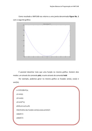 Noções Básicas de Programação em MATLAB
17
Como resultado o MATLAB nos retorna a uma janela denominada Figure No. 1
com o seguinte gráfico:
É possível desenhar mais que uma função no mesmo gráfico. Existem dois
modos: um através do comando plot, e outro através do comando hold
Por exemplo, podemos gerar no mesmo gráfico as funções sen(x), cos(x) e
sen(2x).
x= 0:PI/100:6*pi;
y1=sin(x);
y2=cos(x);
y3=sin(2*x);
plot(x,y1,x,y2,x,y3);
title(‘Grafico das funções sem(x),cos(x),sem(2x)’)
xlabel(‘x’)
ylabel(‘x’)
 
