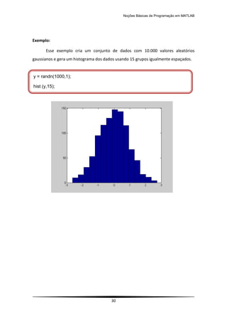 Noções Básicas de Programação em MATLAB
30
Exemplo:
Esse exemplo cria um conjunto de dados com 10.000 valores aleatórios
gaussianos e gera um histograma dos dados usando 15 grupos igualmente espaçados.
y = randn(1000,1);
hist (y,15);
 