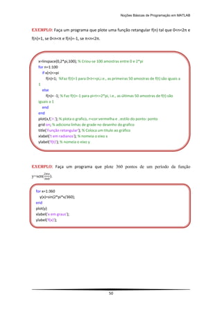 Noções Básicas de Programação em MATLAB
50
EXEMPLO: Faça um programa que plote uma função retangular f(n) tal que 0<n<2π e
f(n)=1, se 0<n<π e f(n)=-1, se π<n<2π.
EXEMPLO: Faça um programa que plote 360 pontos de um período da função
y=sen( ).
x=linspace(0,2*pi,100); % Criou-se 100 amostras entre 0 e 2*pi
for n=1:100
if x(n)<=pi
f(n)=1; %Faz f(t)=1 para 0<t<=pi,i.e., as primeiras 50 amostras de f(t) são iguais a
1
else
f(n)= -1; % Faz f(t)=-1 para pi<t<=2*pi, i.e., as últimas 50 amostras de f(t) são
iguais a 1
end
end
plot(x,f,'r.'); % plota o grafico, r=cor:vermelha e .:estilo do ponto: ponto
grid on; % adiciona linhas de grade no desenho do grafico
title('Função retangular'); % Coloca um titulo ao gráfico
xlabel('t em radianos'); % nomeia o eixo x
ylabel('f(t)'); % nomeia o eixo y
for x=1:360
y(x)=sin(2*pi*x/360);
end
plot(y)
xlabel('x em graus');
ylabel('f(x)');
 