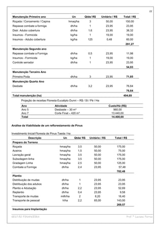 22

Manutenção Primeiro ano                              Un           Qtde/ R$        Unitário / R$      Total / R$
Roçada / Coroamento / Capina                     hmaq/ha             3               50,00                150,00
Repasse combate a formiga                           dh/ha            1               23,95                23,95
Distr. Adubo cobertura                              dh/ha           1,6              23,95                38,32
Insumos - Formicida                                 kg/ha            1               19,00                19,00
Insumos - Adubo cobertura                           kg/ha           125               0,48                60,00
                                                                                                          291,27
Manutenção Segundo ano
Repasse combate a Formiga                           dh/ha           0,5              23,95                11,98
Insumos - Formicida                                 kg/ha            1               19,00                19,00
Controle serrador                                   dh/ha            1               23,95                23,95
                                                                                                          54,93
Manutenção Terceiro Ano
Primeira Poda                                       dh/ha            3               23,95                71,85
Manutenção Quarto Ano
Desbate                                             dh/ha           3,2              23,95                76,64
                                                                                                          76,64
Total manutenção (ha)                                                                                494,69
        Projeção de receitas Floresta Eucalipto Dunni – R$ / St / Pé / Ha
        Ano                         Atividade                                          Custo/Há (R$)
        Ano 5                       Desbaste – 30 m³                                      960,00
        Ano 7                       Corte Final – 420 m³                                 13.440,00
        Total                                                                            14.400,00


Análise da Viabilidade de um reflorestamento de Pinus

Investimento Inicial Floresta de Pinus Taeda / ha
             Descrição                     Un         Qtde/ R$       Unitário / R$           Total / R$
Preparo do Terreno
Roçada                                  hmaq/ha             3,5           50,00               175,00
Aceiros                                 hmaq/ha             1,5           50,00                   75,00
Lavração geral                          hmaq/ha             3,5           50,00               175,00
Subsolagem linha                        hmaq/ha             3,5           50,00               175,00
Gradagem Linha                          hmaq/ha             2,5           50,00               125,00
Combate a Formiga                        dh/ha              2,4           23,95                   57,48
                                                                                              782,48
Plantio
Distribuição de mudas                    dh/ha              1             23,95                   23,95
Distribuição dos adubos                  dh/ha              1             23,95                   23,95
Plantio e Adubação                       dh/ha              2,2           23,95                   52,69
Replantio                                dh/ha              0,4           23,95                    9,58
Transporte de mudas                      milh/ha            2             8,20                    16,40
Transporte de pessoal                     h/ha              2,2           65,00               143,00
                                                                                              269,57
Insumos para Implantação
____________________________________________________________________________________________
GESTÃO FINANCEIRA                                                          Prof.ª Luciana Ferraz
 