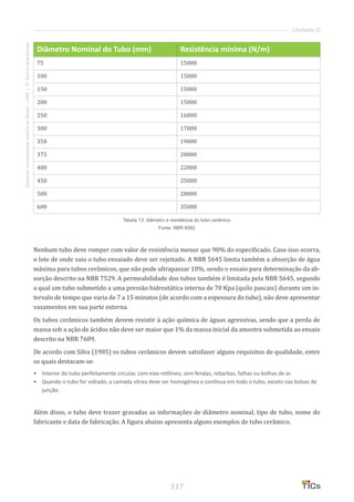 117
SistemaUniversidadeAbertadoBrasil-UAB|IFSul-rio-grandense
Unidade D
Diâmetro Nominal do Tubo (mm) Resistência mínima (N/m)
75 15000
100 15000
150 15000
200 15000
250 16000
300 17000
350 19000
375 20000
400 22000
450 25000
500 28000
600 35000
Tabela 13: diâmetro e resistência do tubo cerâmico
Fonte: NBR 6582
Nenhum tubo deve romper com valor de resistência menor que 90% do especificado. Caso isso ocorra,
o lote de onde saiu o tubo ensaiado deve ser rejeitado. A NBR 5645 limita também a absorção de água
máxima para tubos cerâmicos, que não pode ultrapassar 10%, sendo o ensaio para determinação da ab-
sorção descrito na NBR 7529. A permeabilidade dos tubos também é limitada pela NBR 5645, segundo
a qual um tubo submetido a uma pressão hidrostática interna de 70 Kpa (quilo pascais) durante um in-
tervalo de tempo que varia de 7 a 15 minutos (de acordo com a espessura do tubo), não deve apresentar
vazamentos em sua parte externa.
Os tubos cerâmicos também devem resistir à ação química de águas agressivas, sendo que a perda de
massa sob a ação de ácidos não deve ser maior que 1% da massa inicial da amostra submetida ao ensaio
descrito na NBR 7689.
De acordo com Silva (1985) os tubos cerâmicos devem satisfazer alguns requisitos de qualidade, entre
os quais destacam-se:
•	 Interior do tubo perfeitamente circular, com eixo retílineo, sem fendas, rebarbas, falhas ou bolhas de ar.
•	 	Quando o tubo for vidrado, a camada vítrea deve ser homogênea e contínua em todo o tubo, exceto nas bolsas de
junção.
Além disso, o tubo deve trazer gravadas as informações de diâmetro nominal, tipo de tubo, nome do
fabricante e data de fabricação. A figura abaixo apresenta alguns exemplos de tubo cerâmico.
 