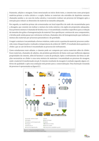 135
SistemaUniversidadeAbertadoBrasil-UAB|IFSul-rio-grandense
Unidade E
friamento, adições e moagem. Como mencionado no início deste texto, o cimento tem como principais
matérias-primas a rocha calcária e a argila. Ambos os materiais são extraídos de depósitos naturais
chamados jazidas e, no caso da rocha calcária, é necessário realizar um processo de britagem após a
extração para reduzir as dimensões do material ao tamanho adequado.
Em seguida, as matérias-primas são armazenadas em local específico de onde são encaminhadas para
a dosagem, que consiste em realizar a mistura da rocha calcária e da argila em proporções adequadas.
Essa primeira mistura é chamada de farinha crua e é encaminhada a moinhos específicos para a redução
do tamanho dos grãos e homogeneização do material. Para aperfeiçoar a mistura de seus componentes,
a farinha pode ainda passar por estruturas verticais, chamadas silos de homogeneização que realizam a
mistura dos materiais por processos pneumáticos e de gravidade.
A seguir a mistura é encaminhada a fornos rotativos, onde ocorre a queima do material, processo conhe-
cido como clinquerização e realizado a temperaturas da ordem de 1400°C. O resultado desta queima é o
clinker, que ao sair do forno é encaminhado ao processo de resfriamento.
Como estudaremos mais adiante, o cimento pode ser composto por outros materiais além do clinker.
Esses materiais, chamados de adições, são produtos geralmente de baixo custo que melhoram algumas
propriedades do cimento, além de baratear o custo de produção. Após o resfriamento são feitas as adi-
ções necessárias ao clinker e essa nova mistura de materiais é encaminhada ao processo de moagem,
onde o material é transformado em pó. O cimento resultante da moagem é avaliado segundo alguns cri-
térios de qualidade e após essa avaliação está pronto para a comercialização. Uma ilustração resumida
do processo é apresentada na figura E.3.
 