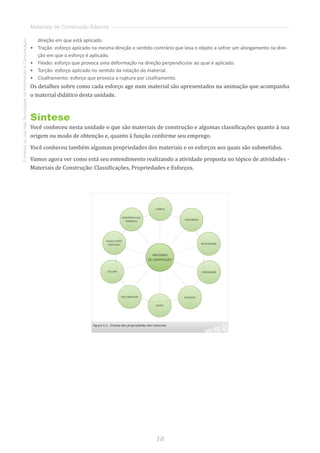 18
FomentoaoUsodasTecnologiasdaInformaçãoeComunicação
Materiais de Construção Básicos
direção em que está aplicado.
•	 Tração: esforço aplicado na mesma direção e sentido contrário que leva o objeto a sofrer um alongamento na dire-
ção em que o esforço é aplicado.
•	 Flexão: esforço que provoca uma deformação na direção perpendicular ao qual e aplicado.
•	 Torção: esforço aplicado no sentido da rotação do material.
•	 Cisalhamento: esforço que provoca a ruptura por cisalhamento.
Os detalhes sobre como cada esforço age num material são apresentados na animação que acompanha
o material didático desta unidade.
Síntese
Você conheceu nesta unidade o que são materiais de construção e algumas classificações quanto à sua
origem ou modo de obtenção e, quanto à função conforme seu emprego.
Você conheceu também algumas propriedades dos materiais e os esforços aos quais são submetidos.
Vamos agora ver como está seu entendimento realizando a atividade proposta no tópico de atividades -
Materiais de Construção: Classificações, Propriedades e Esforços.
 