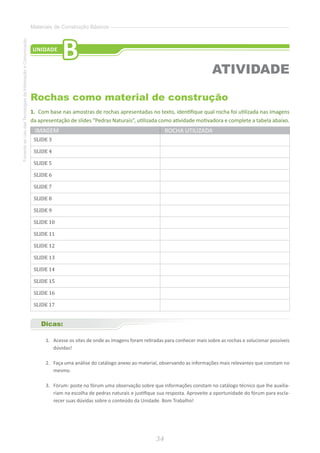 34
FomentoaoUsodasTecnologiasdaInformaçãoeComunicação
Materiais de Construção Básicos
Rochas como material de construção
1.	 Com base nas amostras de rochas apresentadas no texto, identifique qual rocha foi utilizada nas imagens
da apresentação de slides “Pedras Naturais”, utilizada como atividade motivadora e complete a tabela abaixo.
IMAGEM ROCHA UTILIZADA
SLIDE 3
SLIDE 4
SLIDE 5
SLIDE 6
SLIDE 7
SLIDE 8
SLIDE 9
SLIDE 10
SLIDE 11
SLIDE 12
SLIDE 13
SLIDE 14
SLIDE 15
SLIDE 16
SLIDE 17
Dicas:
1.	 Acesse os sites de onde as imagens foram retiradas para conhecer mais sobre as rochas e solucionar possíveis
dúvidas!
2.	 Faça uma análise do catálogo anexo ao material, observando as informações mais relevantes que constam no
mesmo.
3.	 Fórum: poste no fórum uma observação sobre que informações constam no catálogo técnico que lhe auxilia-
riam na escolha de pedras naturais e justifique sua resposta. Aproveite a oportunidade do fórum para escla-
recer suas dúvidas sobre o conteúdo da Unidade. Bom Trabalho!
ATIVIDADE
UNIDADE
B
 