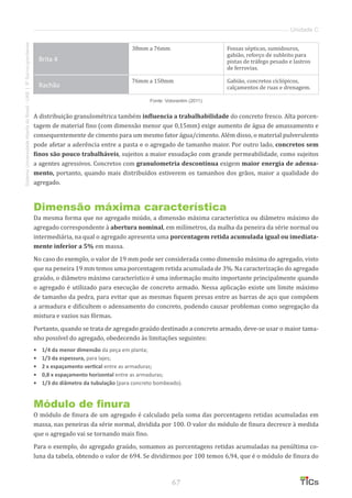 67
SistemaUniversidadeAbertadoBrasil-UAB|IFSul-rio-grandense
Unidade C
Brita 4
38mm a 76mm Fossas sépticas, sumidouros,
gabião, reforço de subleito para
pistas de tráfego pesado e lastros
de ferrovias.
Rachão
76mm a 150mm Gabião, concretos ciclópicos,
calçamentos de ruas e drenagem.
Fonte: Votorantim (2011)
A distribuição granulométrica também influencia a trabalhabilidade do concreto fresco. Alta porcen-
tagem de material fino (com dimensão menor que 0,15mm) exige aumento de água de amassamento e
consequentemente de cimento para um mesmo fator água/cimento. Além disso, o material pulverulento
pode afetar a aderência entre a pasta e o agregado de tamanho maior. Por outro lado, concretos sem
finos são pouco trabalháveis, sujeitos a maior exsudação com grande permeabilidade, como sujeitos
a agentes agressivos. Concretos com granulometria descontínua exigem maior energia de adensa-
mento, portanto, quando mais distribuídos estiverem os tamanhos dos grãos, maior a qualidade do
agregado.
Dimensão máxima característica
Da mesma forma que no agregado miúdo, a dimensão máxima característica ou diâmetro máximo do
agregado correspondente à abertura nominal, em milímetros, da malha da peneira da série normal ou
intermediária, na qual o agregado apresenta uma porcentagem retida acumulada igual ou imediata-
mente inferior a 5% em massa.
No caso do exemplo, o valor de 19 mm pode ser considerada como dimensão máxima do agregado, visto
que na peneira 19 mm temos uma porcentagem retida acumulada de 3%. Na caracterização do agregado
graúdo, o diâmetro máximo característico é uma informação muito importante principalmente quando
o agregado é utilizado para execução de concreto armado. Nessa aplicação existe um limite máximo
de tamanho da pedra, para evitar que as mesmas fiquem presas entre as barras de aço que compõem
a armadura e dificultem o adensamento do concreto, podendo causar problemas como segregação da
mistura e vazios nas fôrmas.
Portanto, quando se trata de agregado graúdo destinado a concreto armado, deve-se usar o maior tama-
nho possível do agregado, obedecendo às limitações seguintes:
•	 1/4 da menor dimensão da peça em planta;
•	 1/3 da espessura, para lajes;
•	 2 x espaçamento vertical entre as armaduras;
•	 0,8 x espaçamento horizontal entre as armaduras;
•	 1/3 do diâmetro da tubulação (para concreto bombeado).
Módulo de finura
O módulo de finura de um agregado é calculado pela soma das porcentagens retidas acumuladas em
massa, nas peneiras da série normal, dividida por 100. O valor do módulo de finura decresce à medida
que o agregado vai se tornando mais fino.
Para o exemplo, do agregado graúdo, somamos as porcentagens retidas acumuladas na penúltima co-
luna da tabela, obtendo o valor de 694. Se dividirmos por 100 temos 6,94, que é o módulo de finura do
 