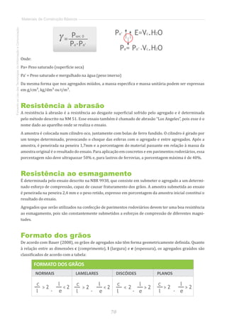 70
FomentoaoUsodasTecnologiasdaInformaçãoeComunicação
Materiais de Construção Básicos
Onde:
Pa= Peso saturado (superfície seca)
Pa’ = Peso saturado e mergulhado na água (peso imerso)
Da mesma forma que nos agregados miúdos, a massa especifica e massa unitária podem ser expressas
em g/cm³, kg/dm³ ou t/m³.
Resistência à abrasão
A resistência à abrasão é a resistência ao desgaste superficial sofrido pelo agregado e é determinada
pelo método descrito na NM 51. Esse ensaio também é chamado de abrasão “Los Angeles”, pois esse é o
nome dado ao aparelho onde se realiza o ensaio.
A amostra é colocada num cilindro oco, juntamente com bolas de ferro fundido. O cilindro é girado por
um tempo determinado, provocando o choque das esferas com o agregado e entre agregados. Após a
amostra, é peneirada na peneira 1,7mm e a porcentagem do material passante em relação à massa da
amostra original é o resultado do ensaio. Para aplicação em concretos e em pavimentos rodoviários, essa
porcentagem não deve ultrapassar 50% e, para lastros de ferrovias, a porcentagem máxima é de 40%.
Resistência ao esmagamento
É determinada pelo ensaio descrito na NBR 9938, que consiste em submeter o agregado a um determi-
nado esforço de compressão, capaz de causar fraturamento dos grãos. A amostra submetida ao ensaio
é peneirada na peneira 2,4 mm e o peso retido, expresso em porcentagem da amostra inicial constitui o
resultado do ensaio.
Agregados que serão utilizados na confecção de pavimentos rodoviários devem ter uma boa resistência
ao esmagamento, pois são constantemente submetidos a esforços de compressão de diferentes magni-
tudes.
Formato dos grãos
De acordo com Bauer (2008), os grãos de agregados não têm forma geometricamente definida. Quanto
à relação entre as dimensões c (comprimento), l (largura) e e (espessura), os agregados graúdos são
classificados de acordo com a tabela:
FORMATO DOS GRÃOS
NORMAIS LAMELARES DISCÓIDES PLANOS
 