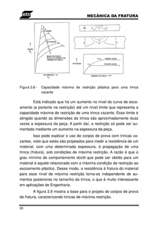 Figura 3.8 -   Capacidade máxima de restrição plástica para uma trinca
               vazante

        Está indicado que há um aumento no nível da curva de esco-
amento (e portanto na restrição) até um nível limite que representa a
capacidade máxima de restrição de uma trinca vazante. Esse limite é
atingido quando as dimensões da trinca são aproximadamente duas
vezes a espessura da peça. A partir daí, a restrição só pode ser au-
mentada mediante um aumento na espessura da peça.
         Isso pode explicar o uso de corpos de prova com trincas va-
zantes, visto que estes são projetados para medir a resistência de um
material, com uma determinada espessura, à propagação de uma
trinca (fratura), sob condições de máxima restrição. A razão é que o
grau mínimo de comportamento dúctil que pode ser obtido para um
material é aquele relacionado com a máxima condição de restrição ao
escoamento plástico. Desse modo, a resistência à fratura do material
para esse nível de máxima restrição torna-se independente de au-
mentos posteriores no tamanho da trinca, o que é muito interessante
em aplicações de Engenharia.
        A figura 3.9 mostra a base para o projeto de corpos de prova
de fratura, caracterizando trincas de máxima restrição.

28
 