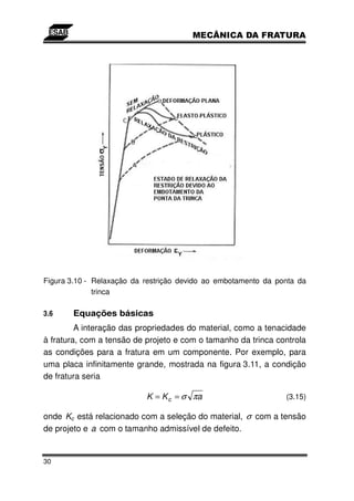 Figura 3.10 - Relaxação da restrição devido ao embotamento da ponta da
              trinca

3.6    Equações básicas
         A interação das propriedades do material, como a tenacidade
à fratura, com a tensão de projeto e com o tamanho da trinca controla
as condições para a fratura em um componente. Por exemplo, para
uma placa infinitamente grande, mostrada na figura 3.11, a condição
de fratura seria

                           K = K c = σ πa                       (3.15)

onde Kc está relacionado com a seleção do material, σ com a tensão
de projeto e a com o tamanho admissível de defeito.


30
 