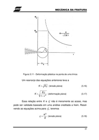 Figura 3.11 - Deformação plástica na ponta de uma trinca

       Um rearranjo das equações anteriores leva a

                        K = EG (tensão plana)                      (3.16)


                           EG
                   K=            (deformação plana)                (3.17)
                         1−ν 2

       Essa relação entre K e     G não é meramente ao acaso, mas
pode ser validada baseada em uma análise creditada a Irwin. Resol-
vendo as equações acima para     G , teremos

                           K2
                        G=    (tensão plana)                       (3.18)
                           E



                                                                      31
 