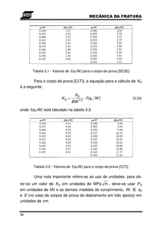 Tabela 3.1 - Valores de f(a0/W) para o corpo de prova [SE(B)]

       Para o corpo de prova [C(T)], a equação para o cálculo de KQ
é a seguinte:

                                  PQ
                         KQ =             ⋅ f (a0 / W )                (3.33)
                                BW 1/ 2

onde f(a0/W) está tabulado na tabela 3.2.




       Tabela 3.2 - Valores de f(a0/W) para o corpo de prova [C(T)]

       Uma nota importante refere-se ao uso de unidades: para ob-
ter-se um valor de KQ em unidades de MPa m , deve-se usar PQ
em unidades de kN e as demais medidas de comprimento, W, B, a0
e S (no caso de corpos de prova de dobramento em três apoios) em
unidades de cm.


46
 