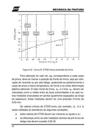 Figura 4.6 - Curva R: CTOD versus extensão da trinca

         Para obtenção do valor de ∆ap correspondente a cada corpo
de prova, deve-se marcar a posição da frente da trinca, seja por colo-
ração de revenido ou por pós-fadiga, quebrando-se posteriormente o
corpo de prova a baixa temperatura, de forma a se evitar deformação
plástica adicional. O valor inicial da trinca, a0, e o final, ap, devem ser
calculados como a média entre as duas extremidades e as sete ou-
tras medições executadas em pontos igualmente espaçados ao longo
da espessura. Estas medições devem ter uma precisão mínima de
0,03 mm.
       Os valores críticos de CTOD como, por exemplo, δc, δi e δu
serão validados se atenderem às seguintes condições:
        estes valores de CTOD devem ser menores ou iguais a δm;
        as diferenças entre as sete medições centrais da pré-trinca de
        fadiga não devem exceder 0,05 W;

60
 