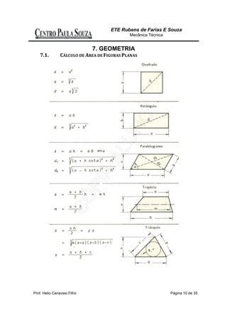 ETE Rubens de Farias E Souza
                                             Mecânica Técnica


                             7. GEOMETRIA
    7.1.        CÁLCULO DE AREA DE FIGURAS PLANAS




Prof. Helio Canavesi Filho                                      Página 10 de 35
 